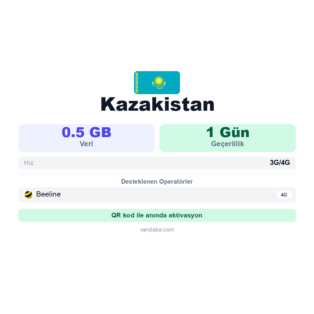 Kazakistan eSIM
