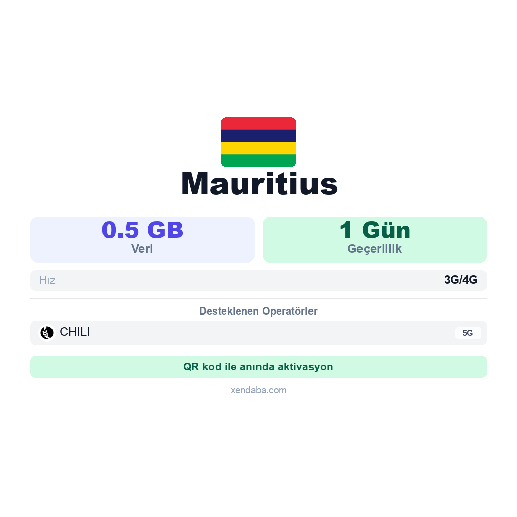 Mauritius eSIM