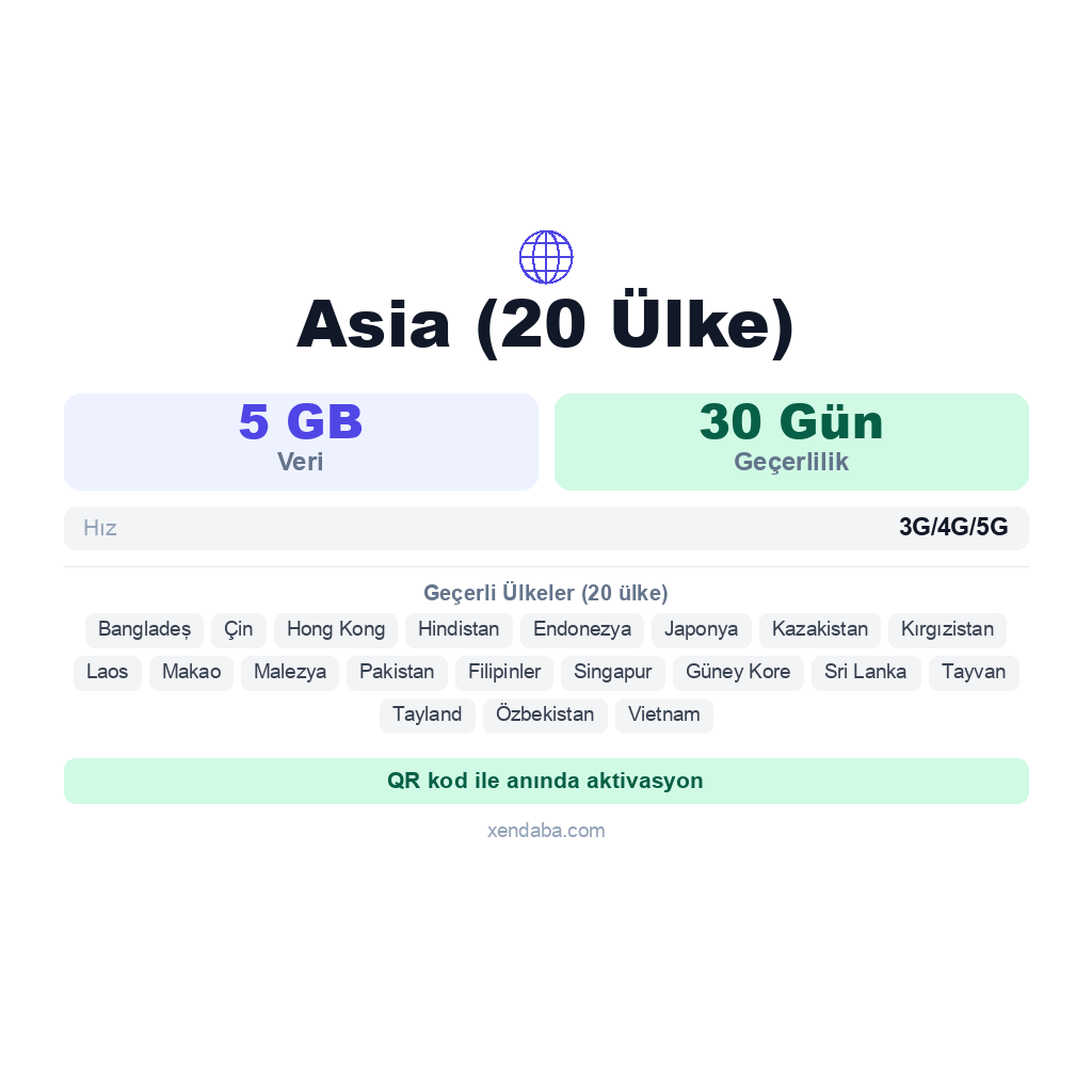 Asia (20 Ülke) eSIM