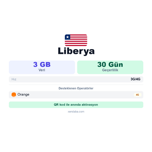 Liberya eSIM