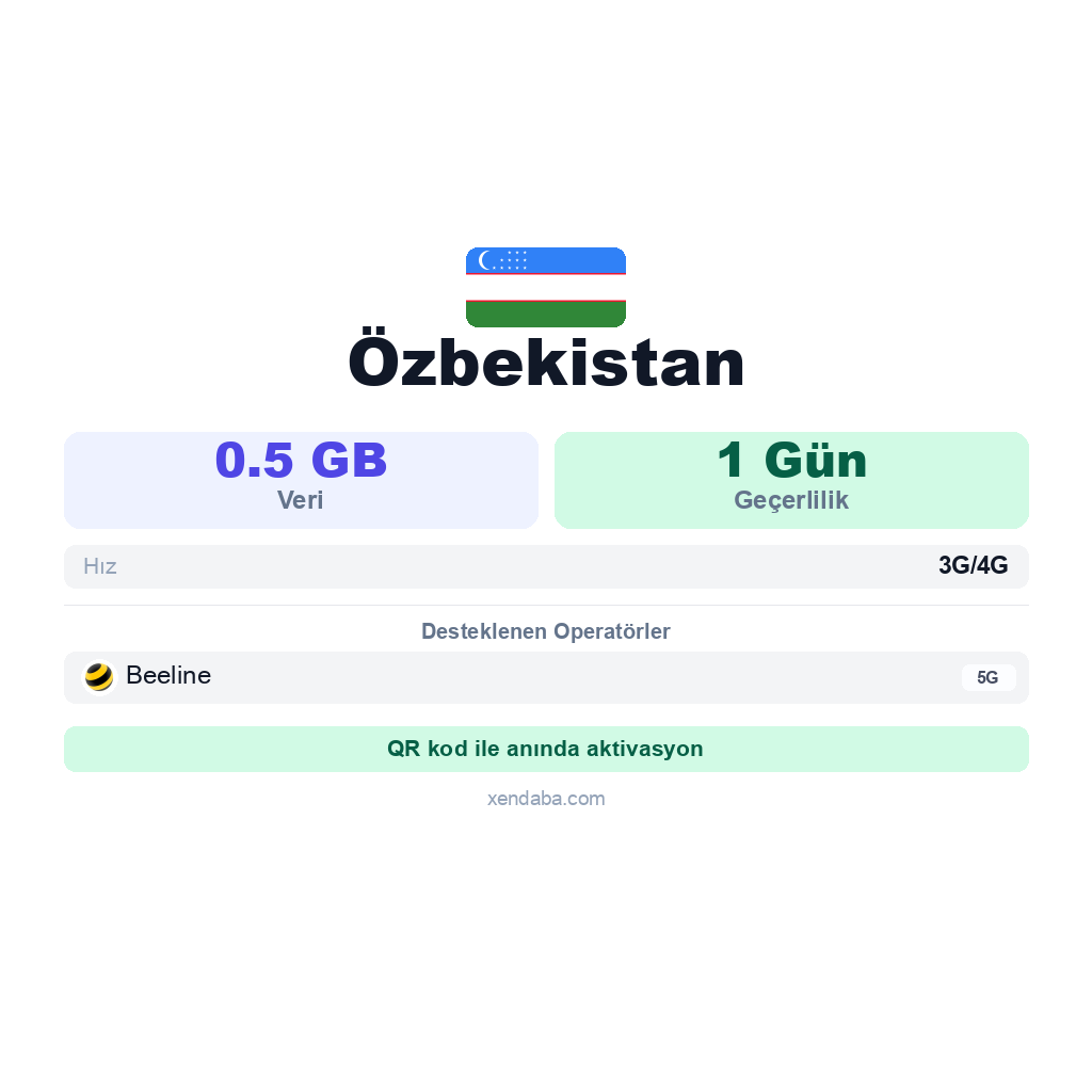 Özbekistan eSIM
