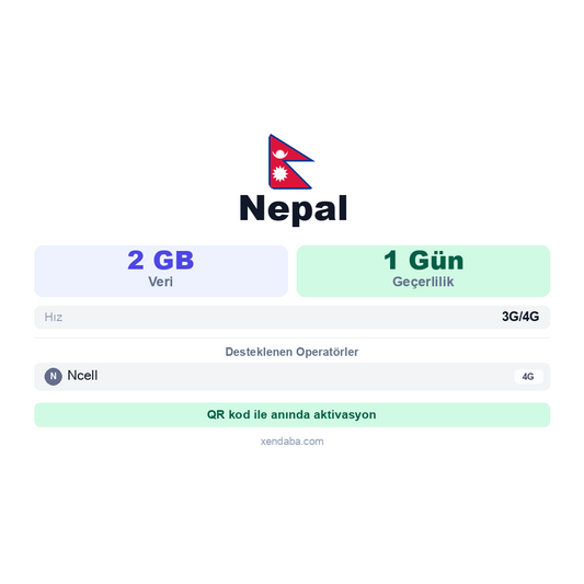 Nepal 2GB 1 Gün eSIM