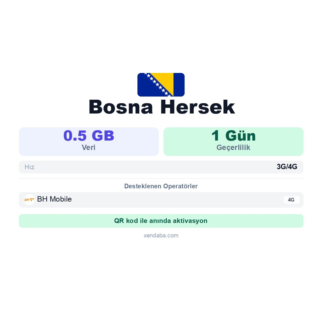 Bosna Hersek eSIM
