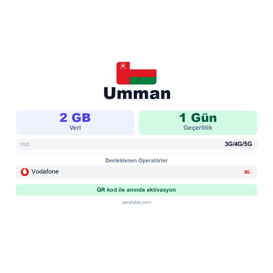 Umman 2GB 1 Gün eSIM