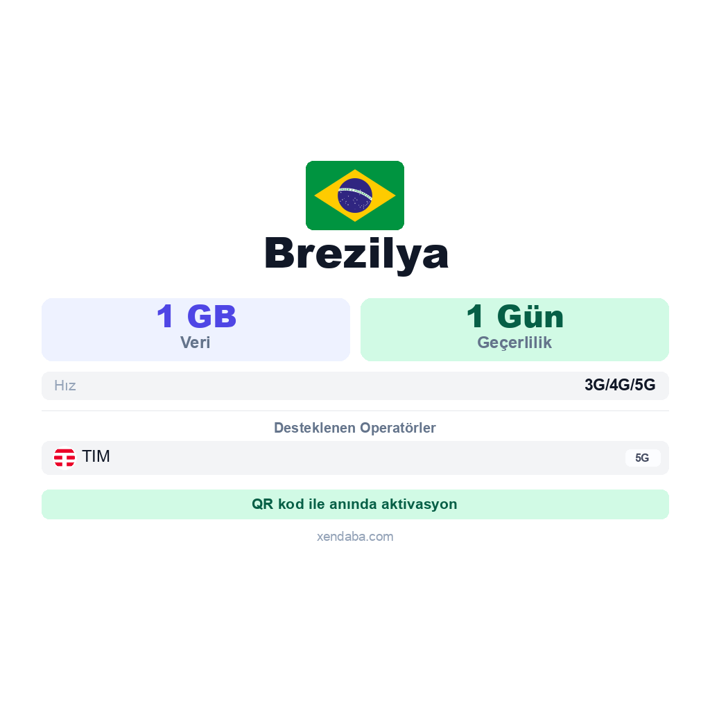 Brezilya eSIM