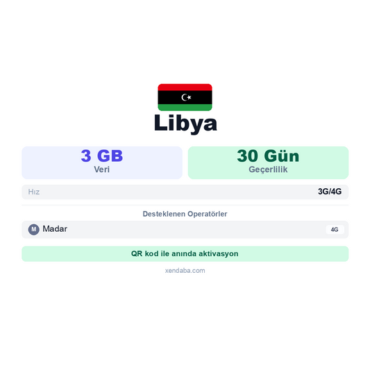 Libya 3GB 30 Gün eSIM
