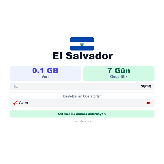 El Salvador eSIM