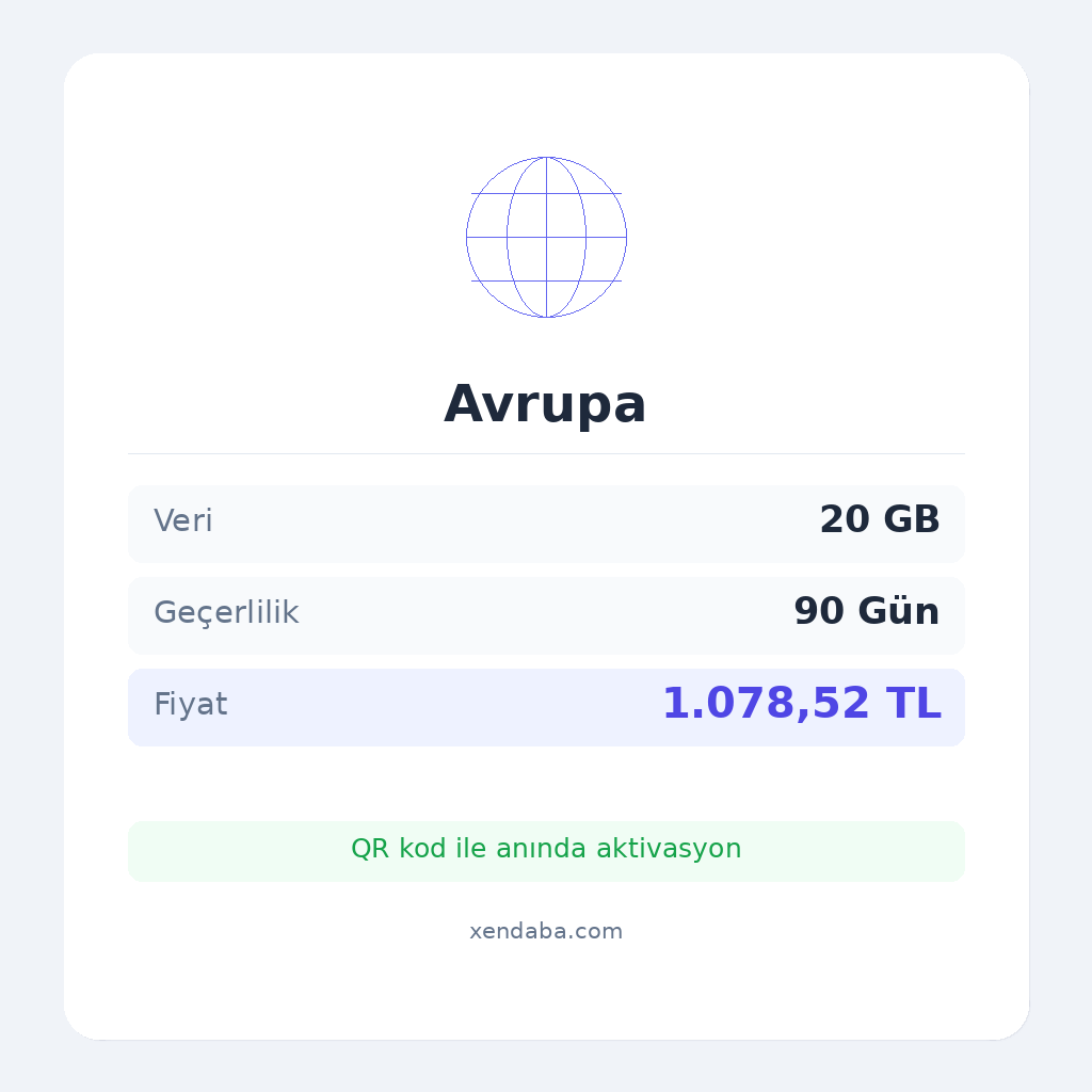 Avrupa 20GB 90 Gün eSIM