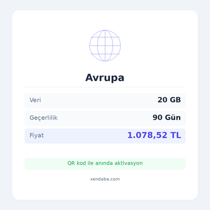 Avrupa 20GB 90 Gün eSIM