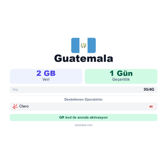 Guatemala eSIM