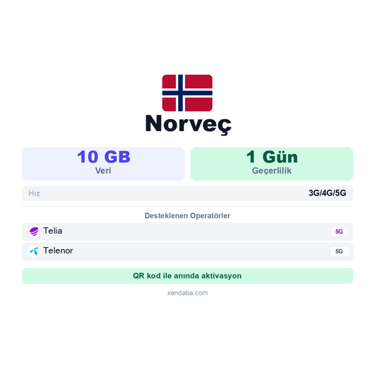 Norveç 10GB 1 Gün eSIM