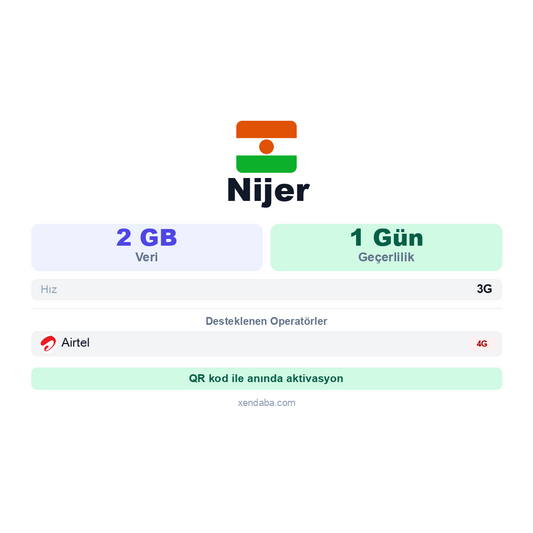 Nijer eSIM