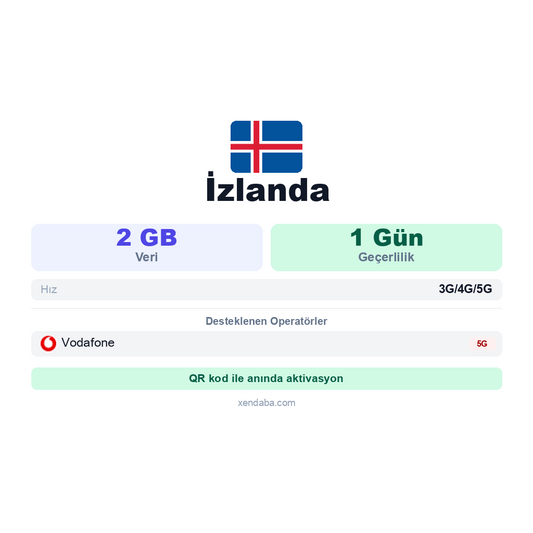 İzlanda eSIM
