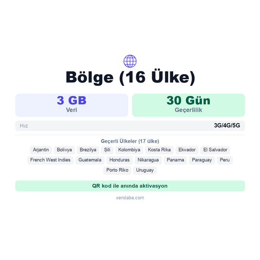 Bölge (16 Ülke) eSIM