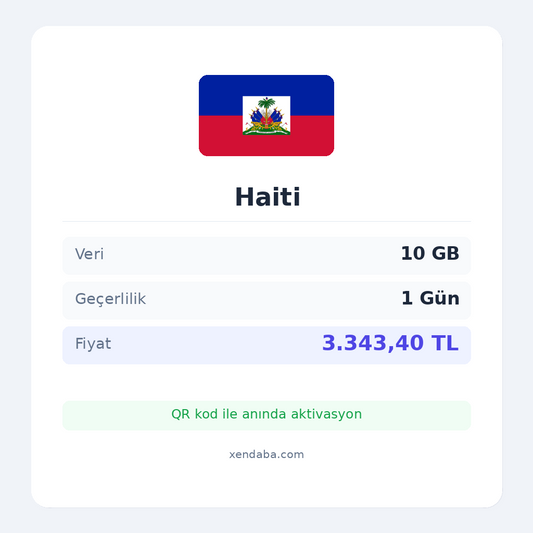 Haiti 10GB 1 Gün eSIM