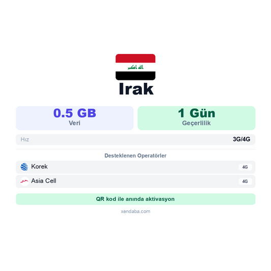 Irak 0.5GB 1 Gün eSIM