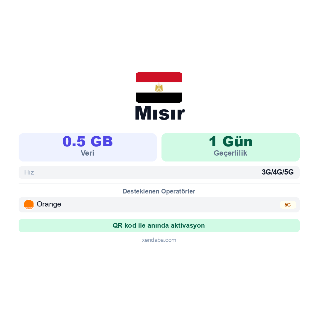 Mısır eSIM