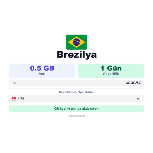 Brezilya eSIM
