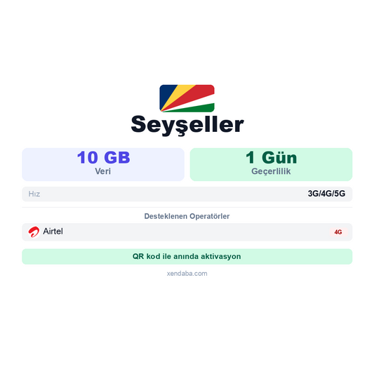 Seyşeller eSIM