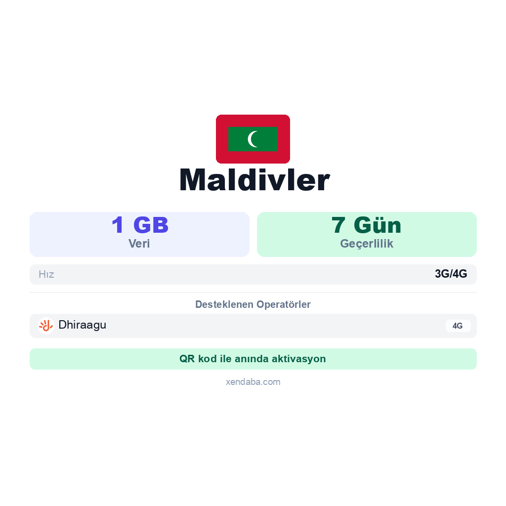 Maldivler eSIM