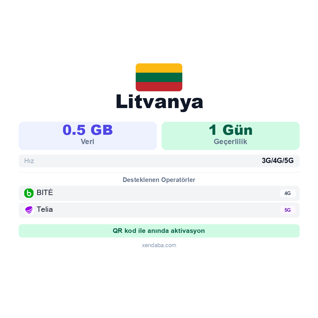Litvanya eSIM