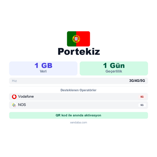 Portekiz eSIM