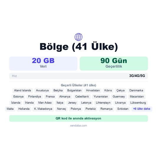 Bölge (41 Ülke) eSIM