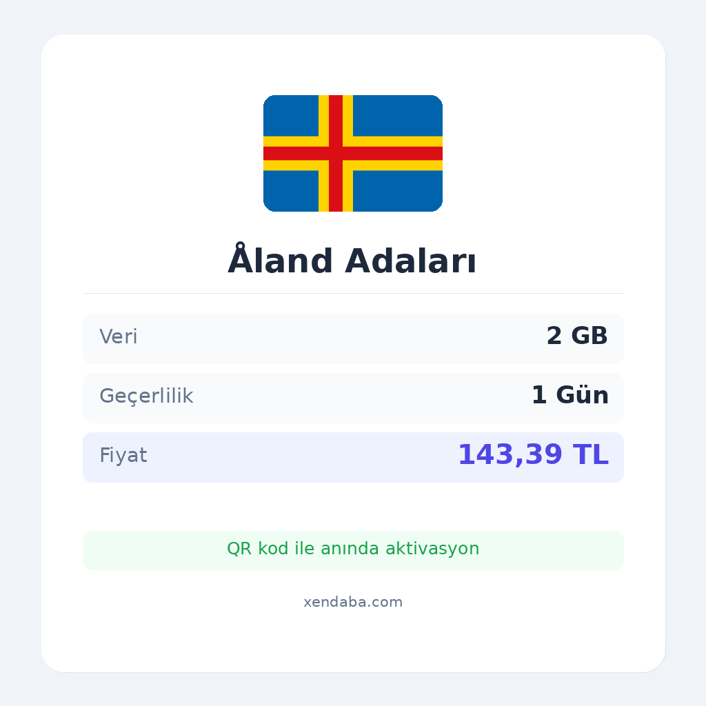 Åland Adaları 2GB 1 Gün eSIM