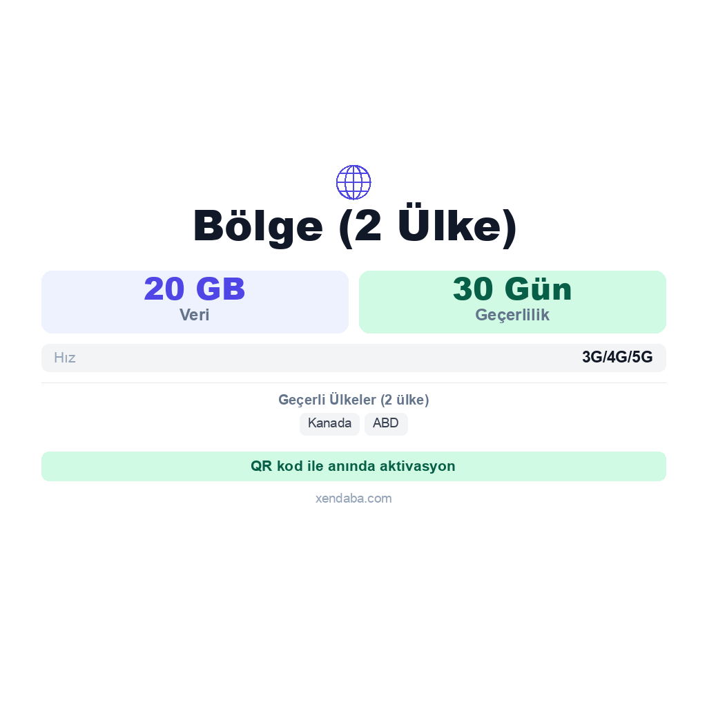 Bölge (2 Ülke) eSIM