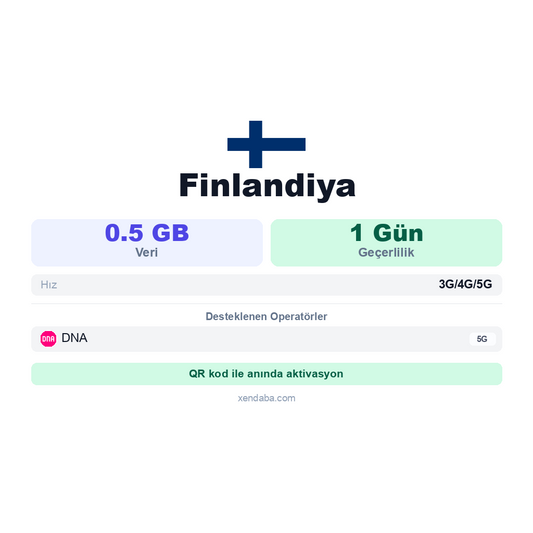 Finlandiya eSIM