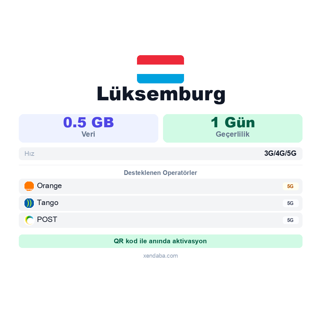 Lüksemburg eSIM