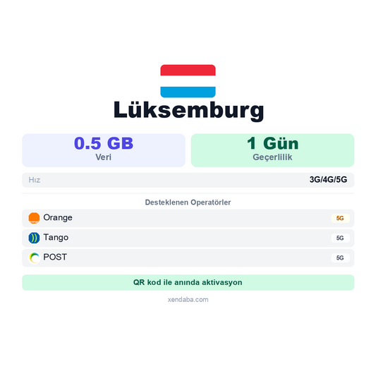 Lüksemburg eSIM