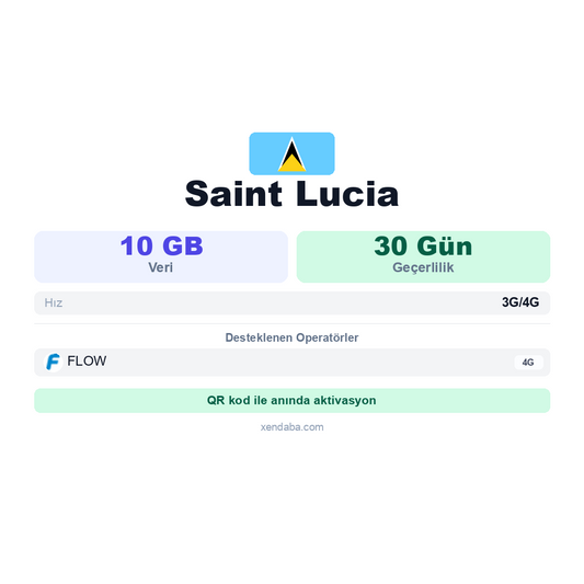 Saint Lucia eSIM