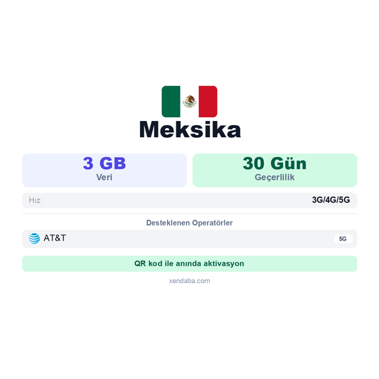 Meksika eSIM
