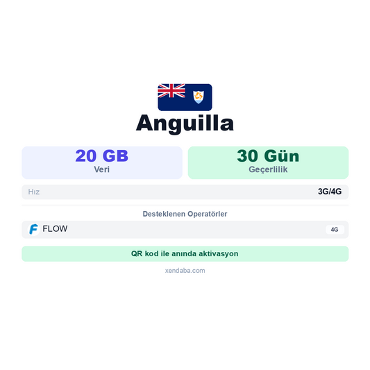 Anguilla eSIM
