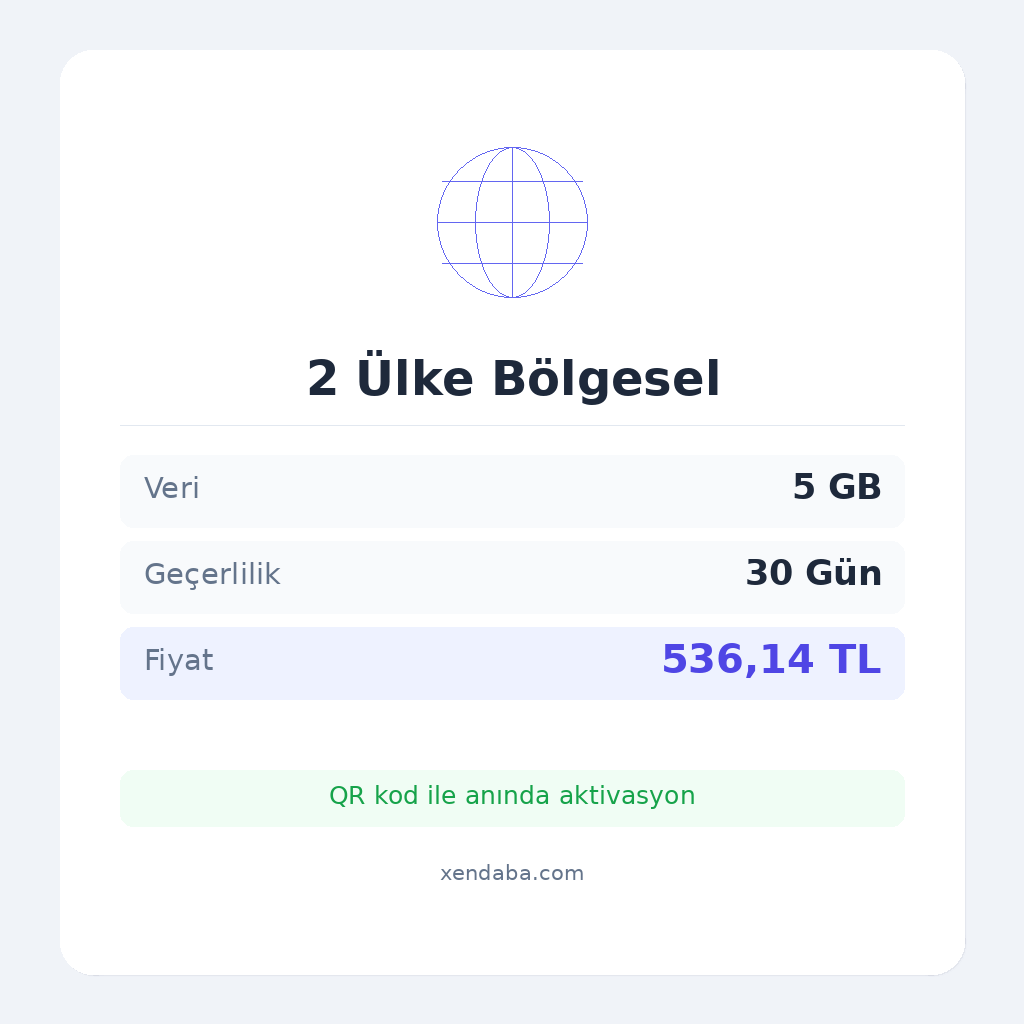 2 Ülke Bölgesel 5GB 30 Gün eSIM