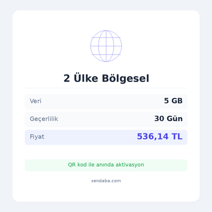 2 Ülke Bölgesel 5GB 30 Gün eSIM