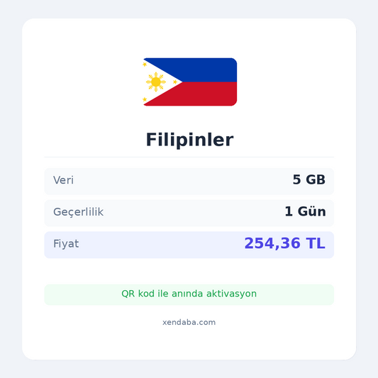 Filipinler 5GB 1 Gün eSIM