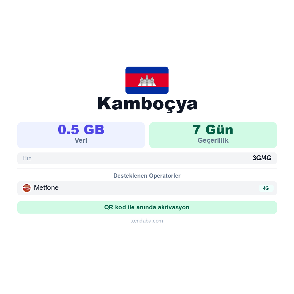 Kamboçya eSIM