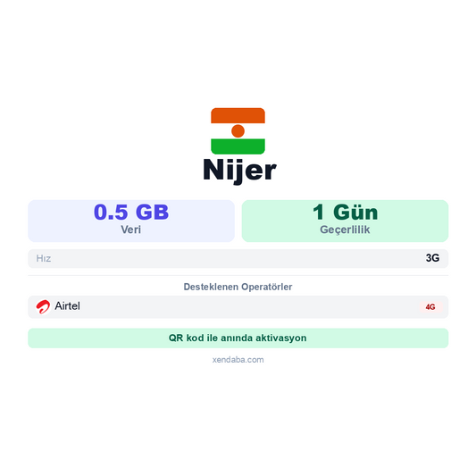 Nijer eSIM