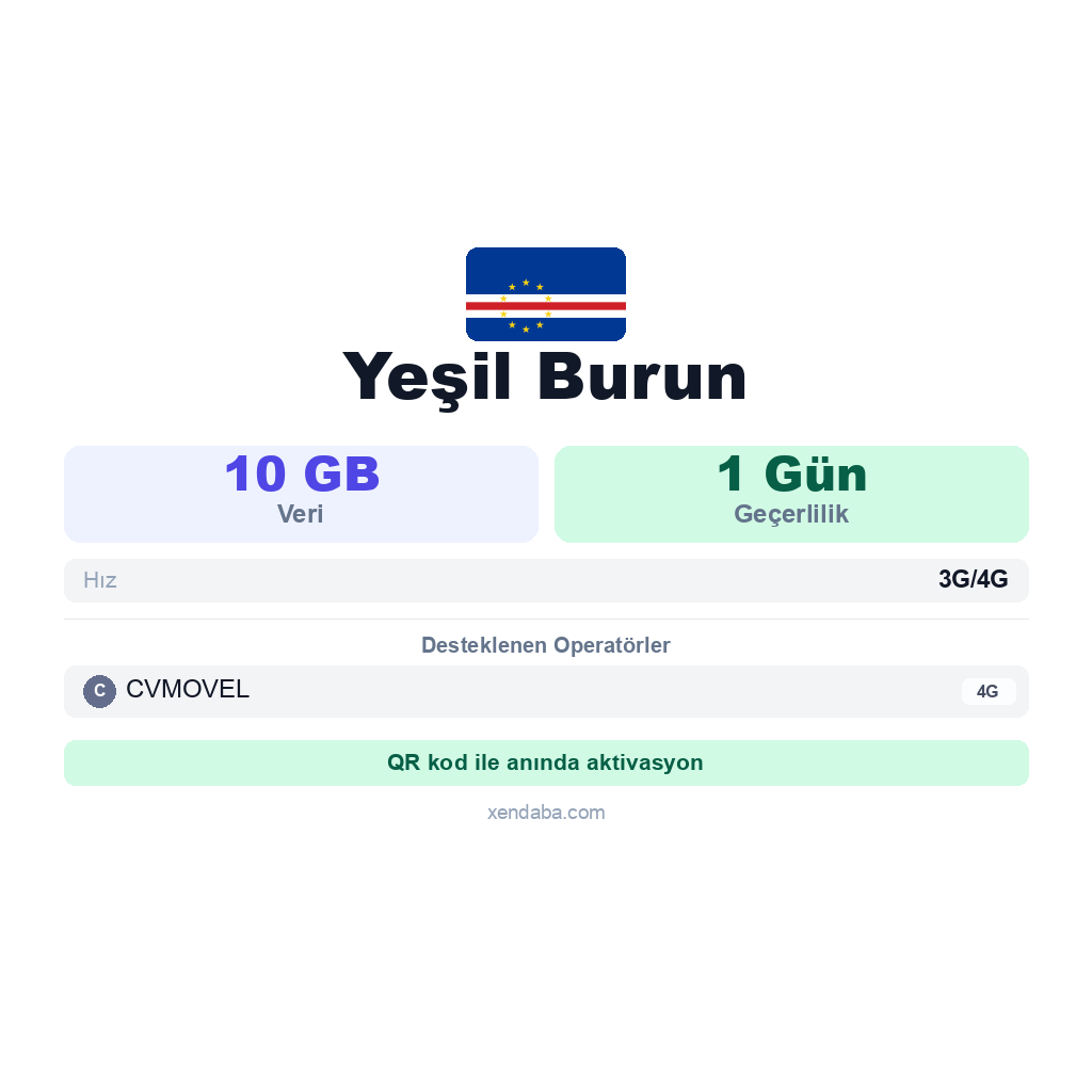 Yeşil Burun eSIM