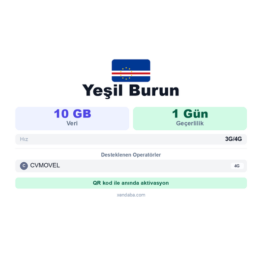 Yeşil Burun eSIM