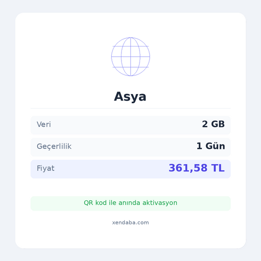 Asya 2GB 1 Gün eSIM