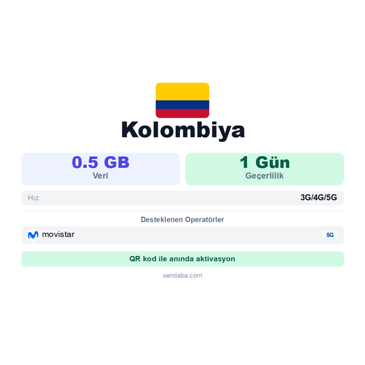 Kolombiya eSIM