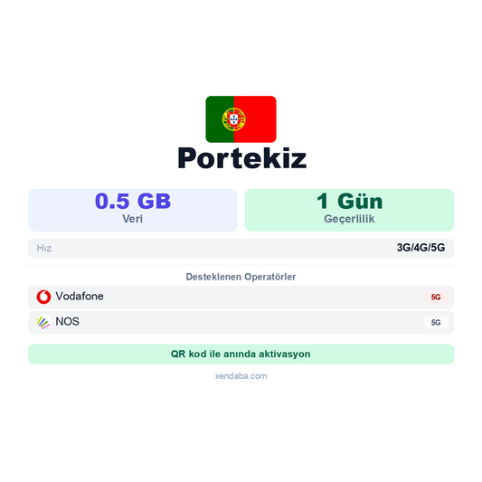 Portekiz eSIM