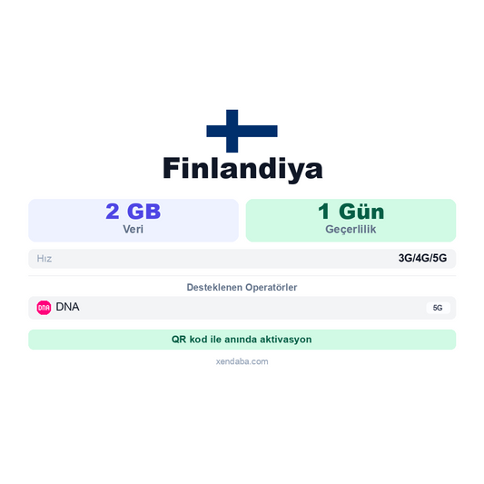 Finlandiya eSIM