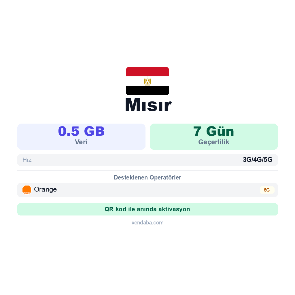 Mısır eSIM