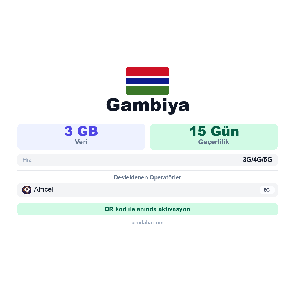 Gambiya eSIM