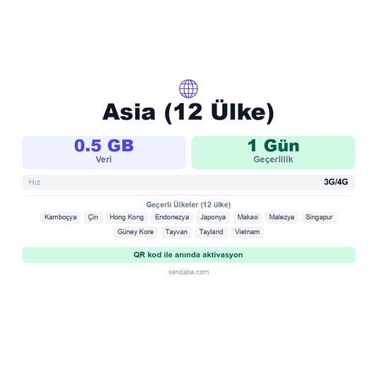 Asia (12 Ülke) eSIM