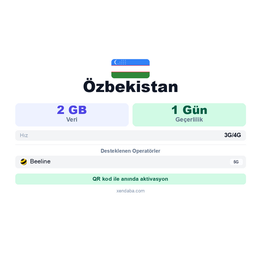 Özbekistan eSIM